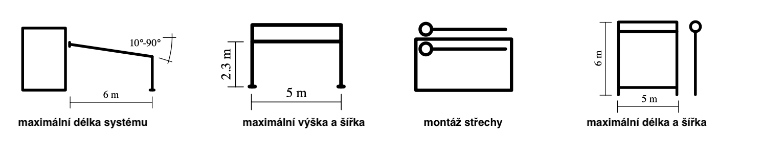 Snímek obrazovky 2020-11-23 v 15.29.36